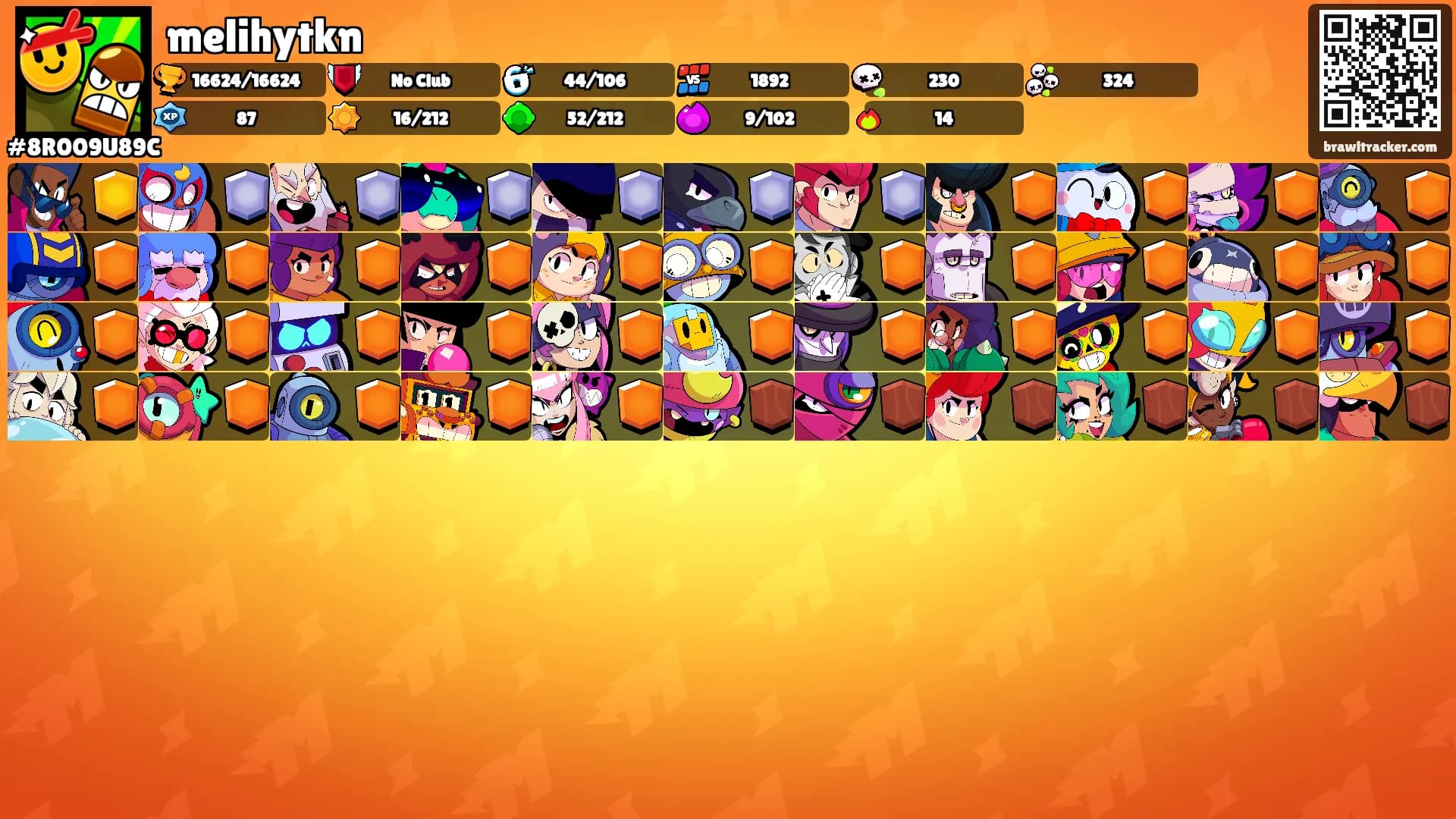 melihytkn's Ranks