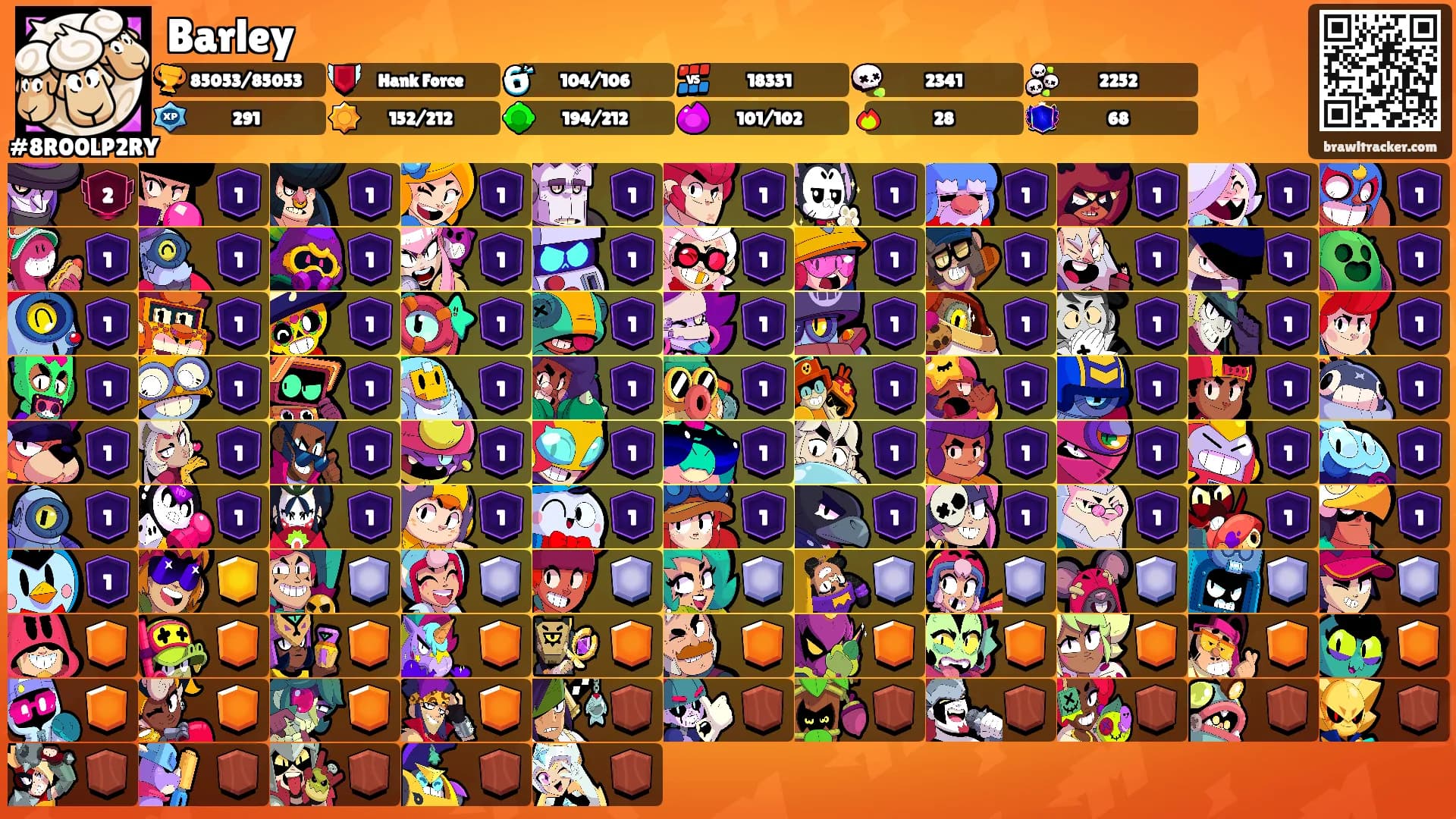 Barley's Ranks