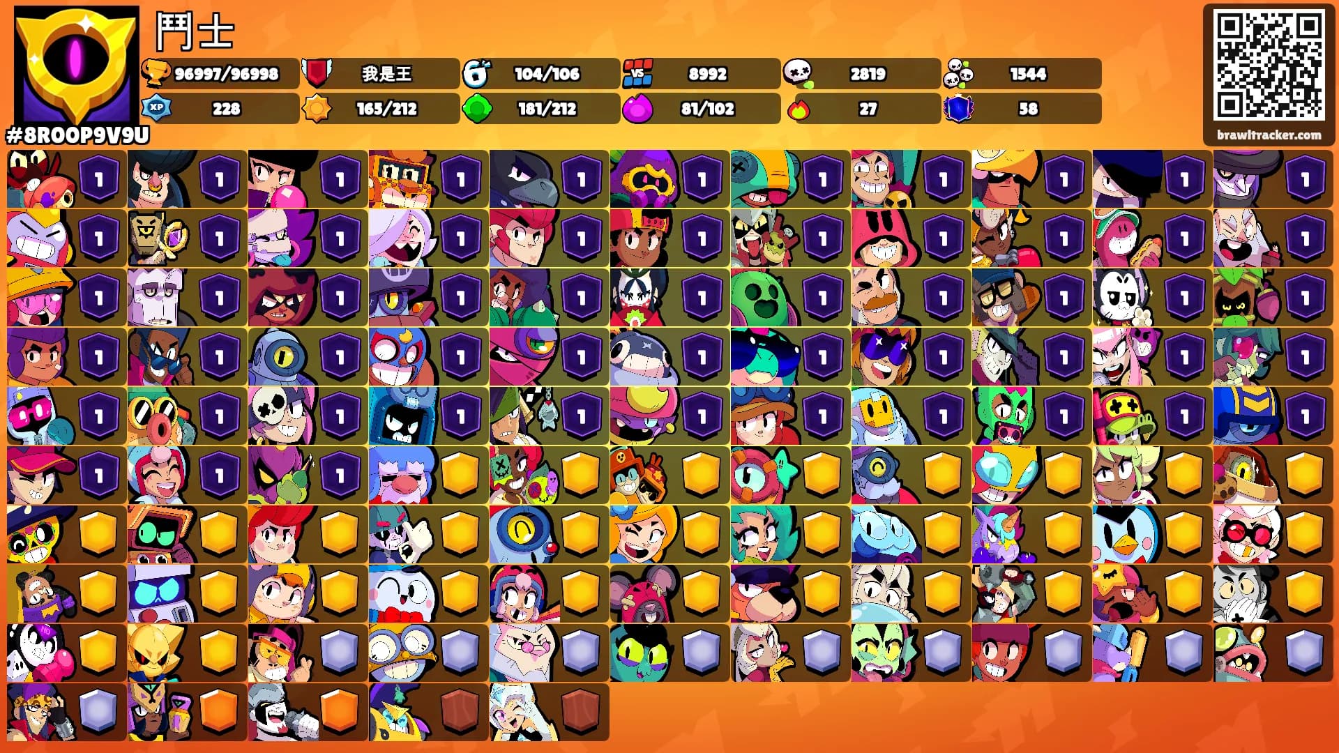 鬥士's Ranks