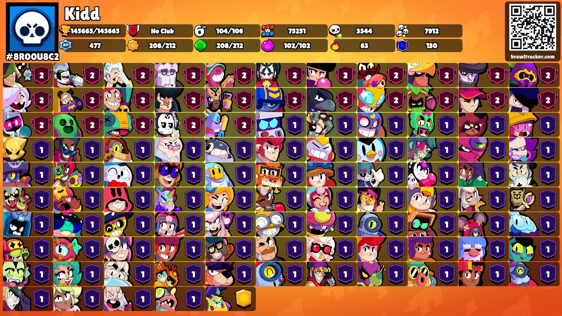 Kidd's Ranks
