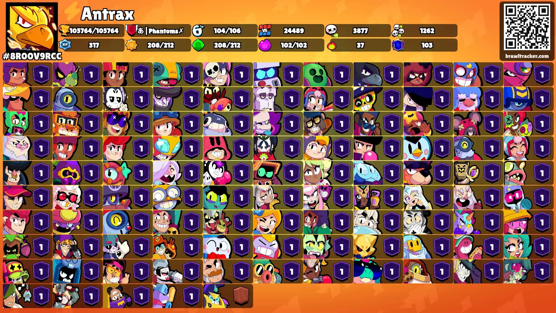 ⚡Antrax's Ranks