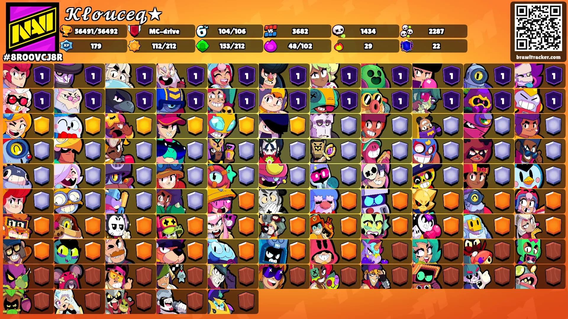 𝓚𝓵𝓸𝓾𝓬𝓮𝓺★'s Ranks