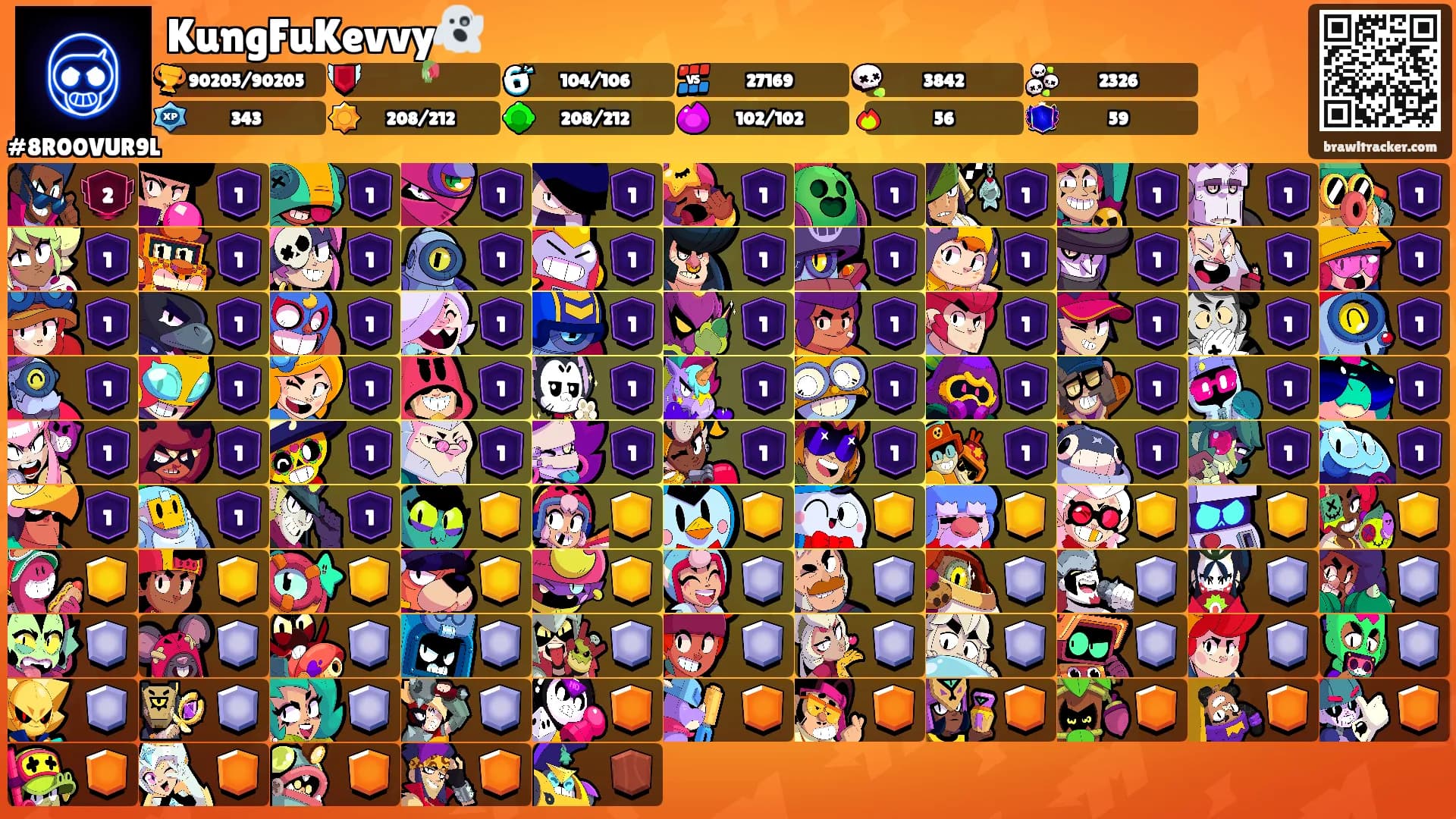 KungFuKevvy👻's Ranks