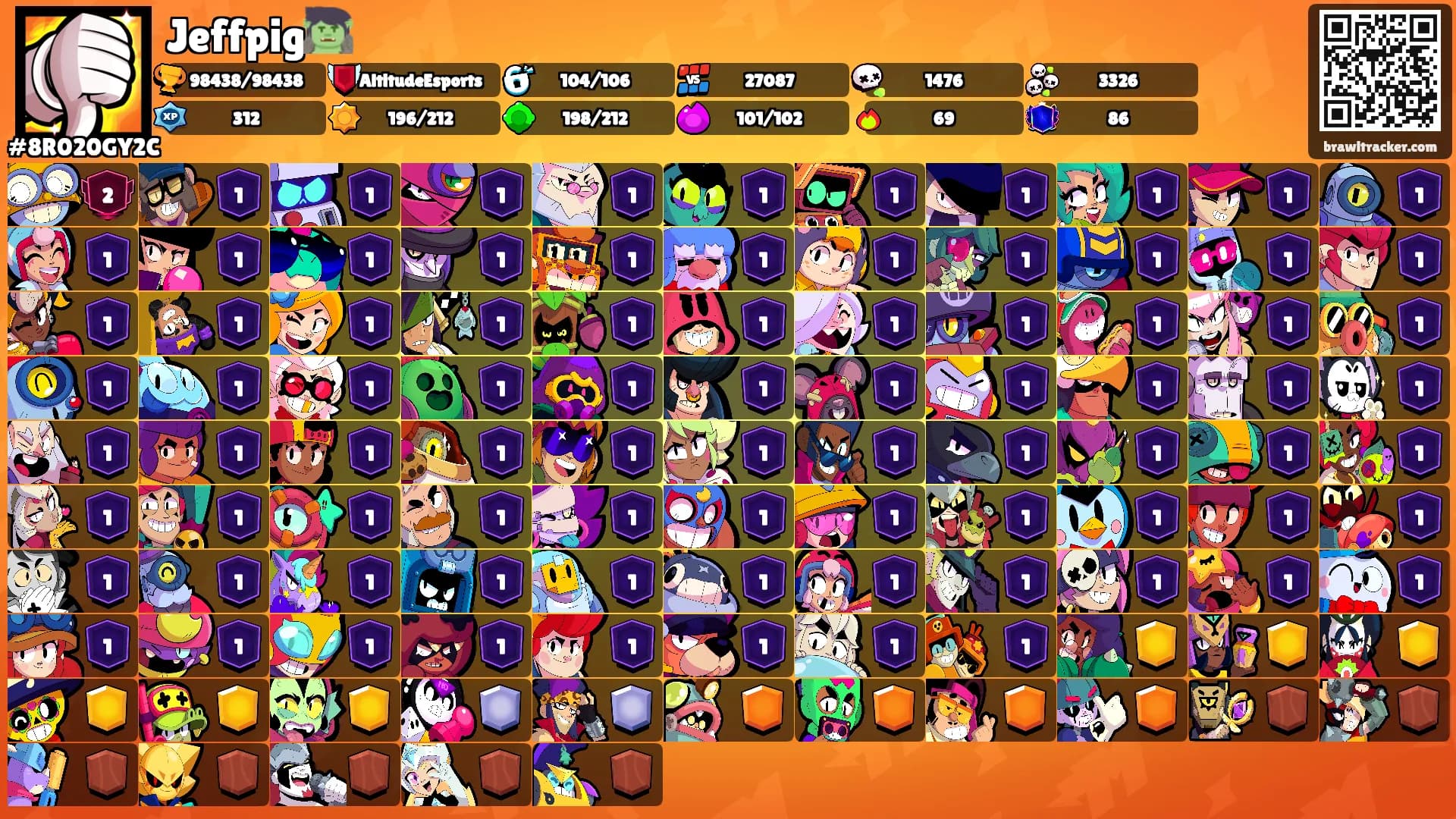 Jeffpig🧌's Ranks