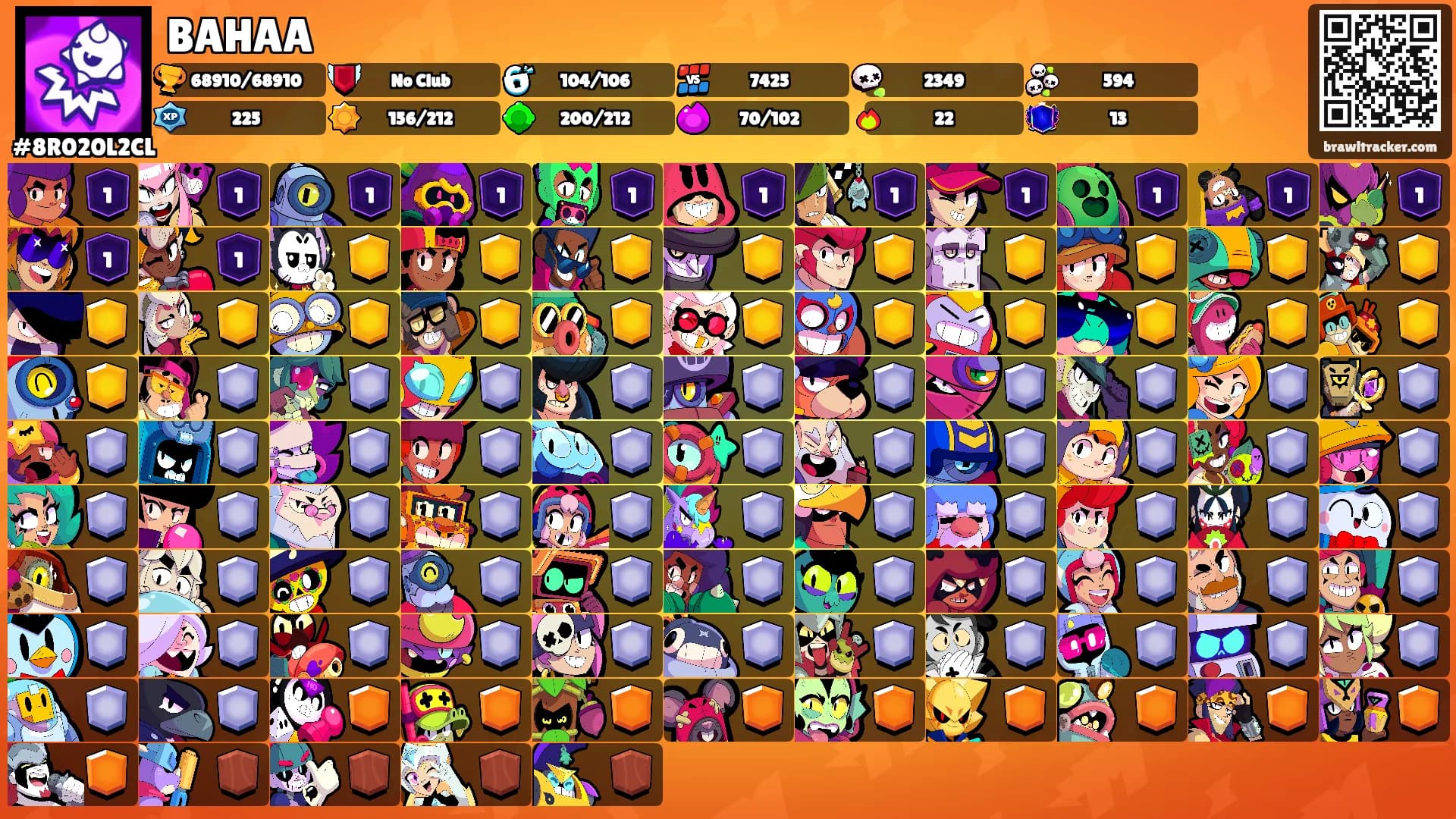 BAHAA's Ranks