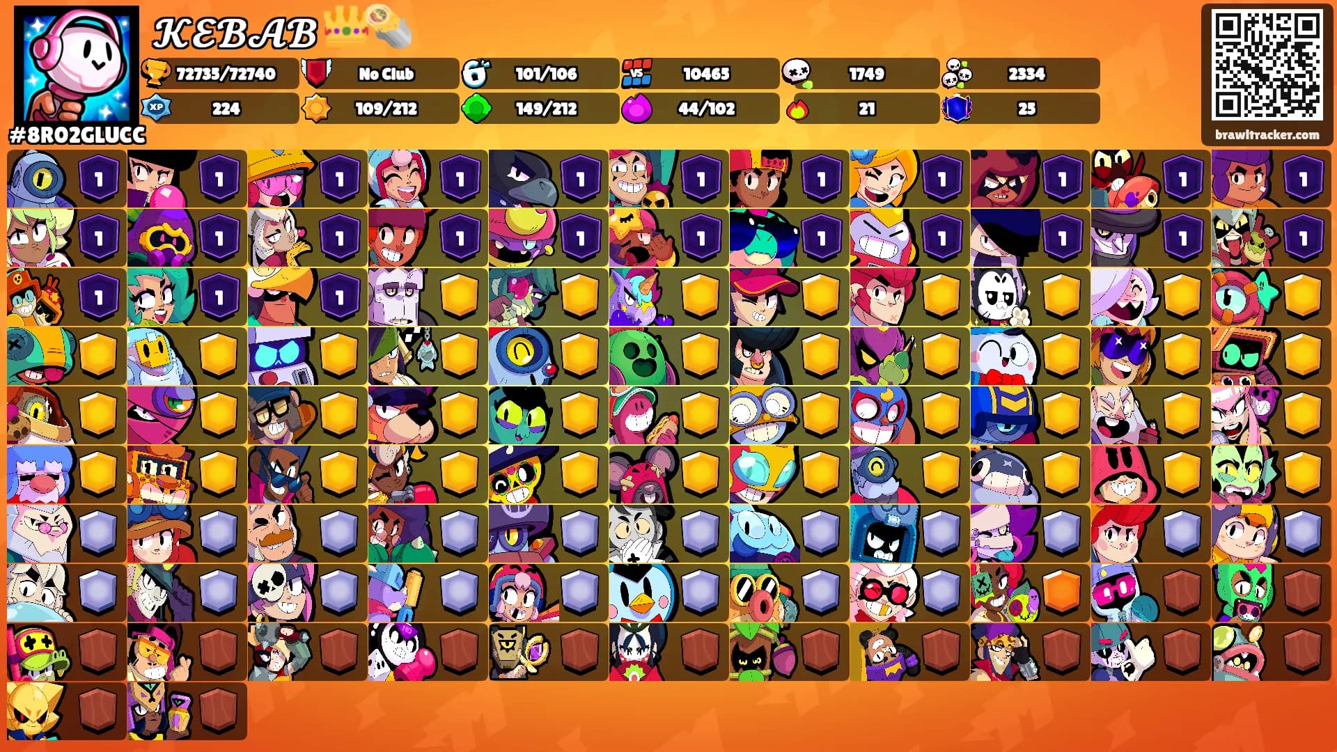 𝓚𝓔𝓑𝓐𝓑 👑🌯's Ranks