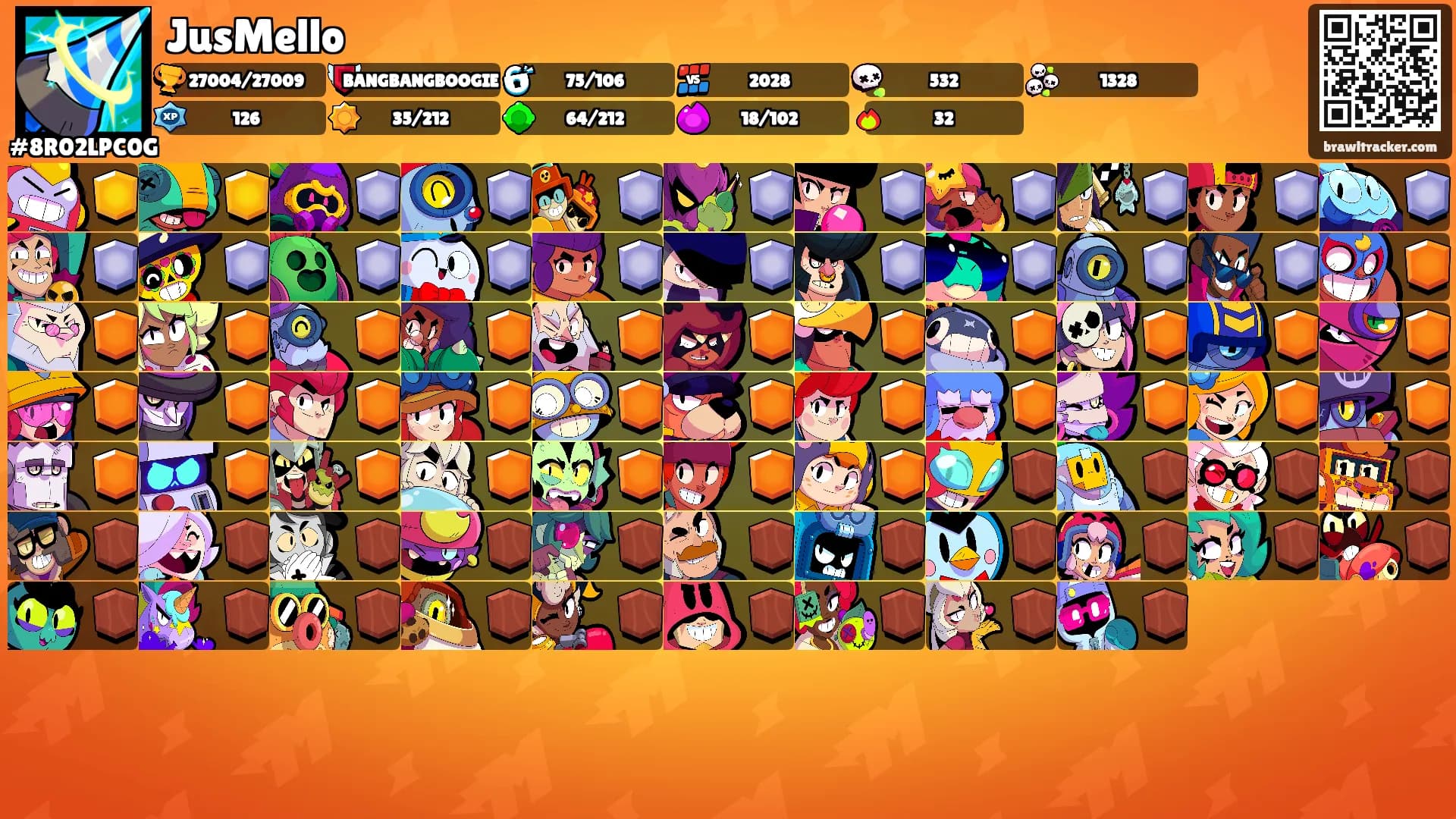 JusMello's Ranks