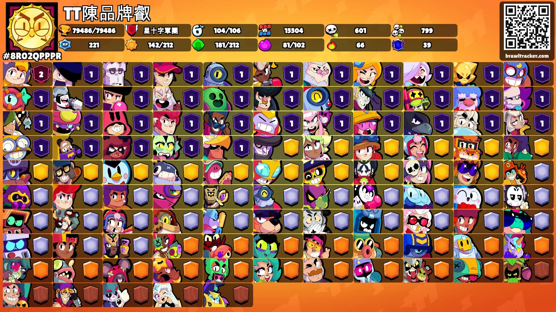 TT陳品牌叡's Ranks