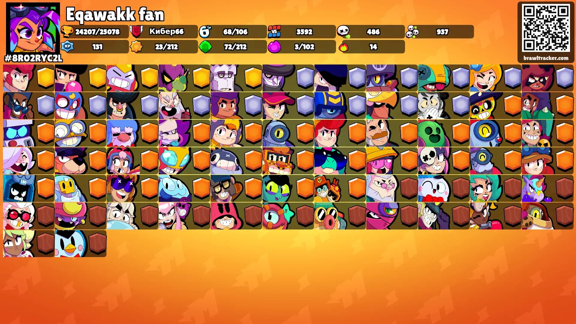 Eqawakk fan's Ranks
