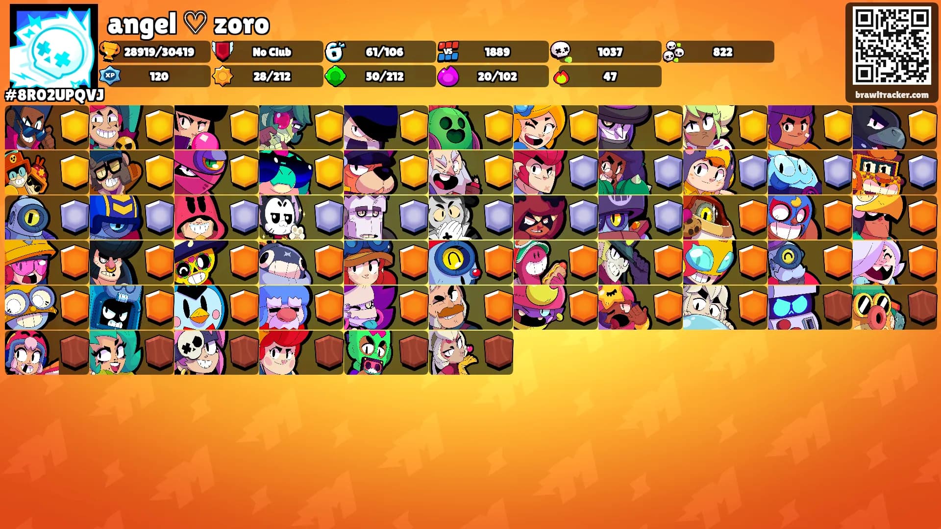 angel ♡ zoro's Ranks