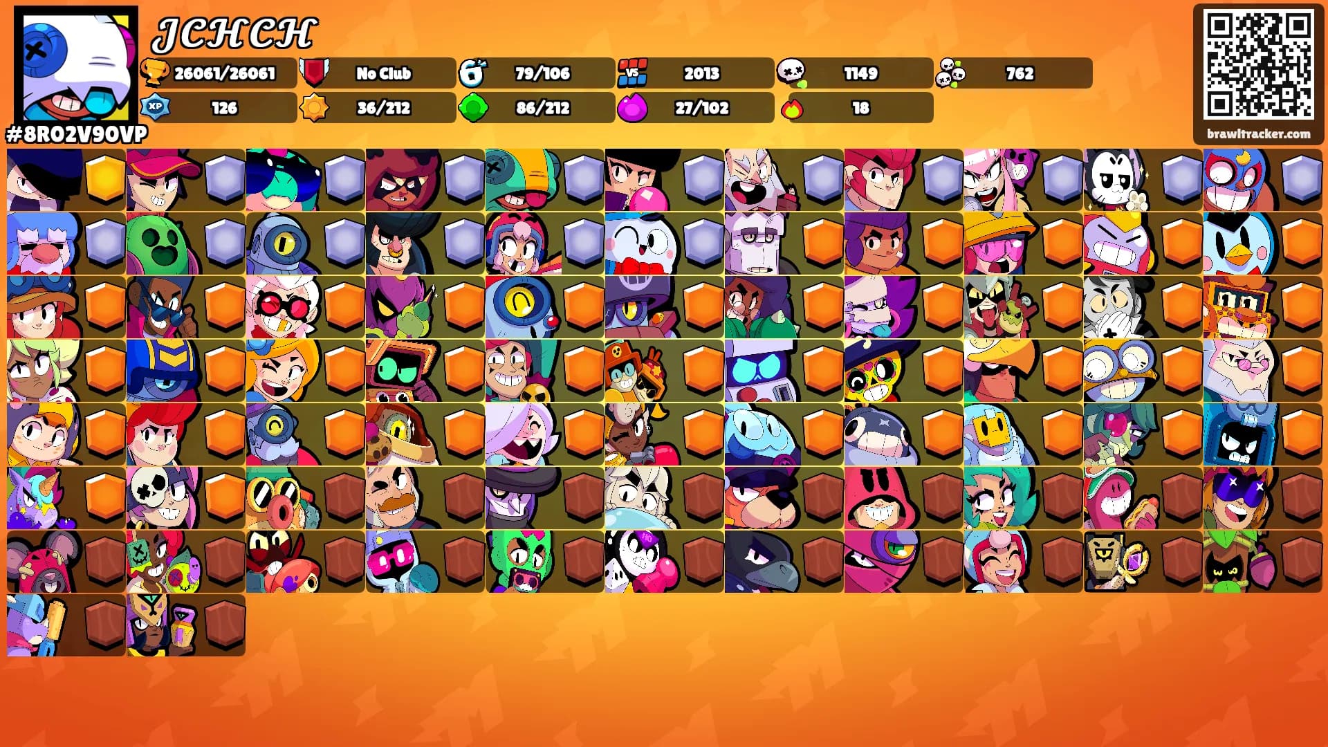 𝓙𝓒𝓗𝓒𝓗's Ranks