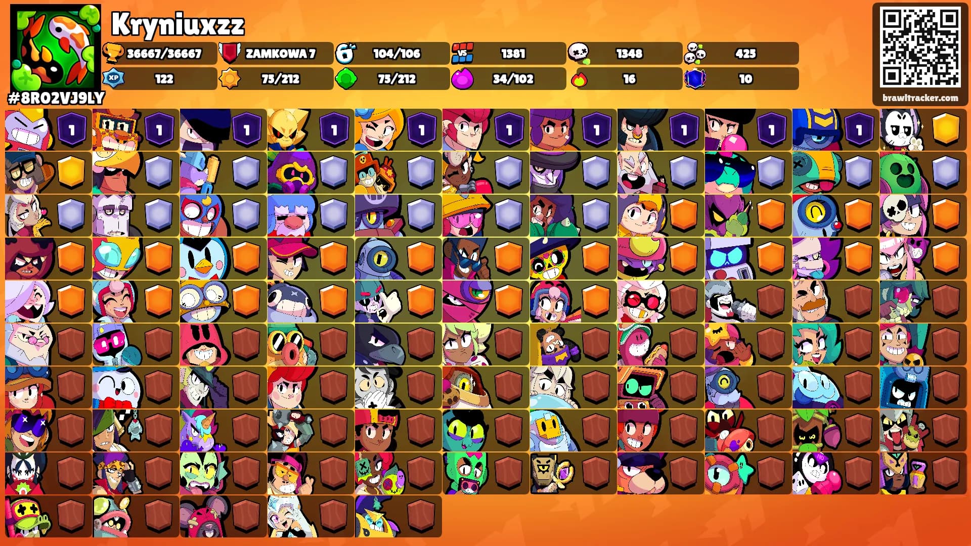 Kryniuxzz's Ranks