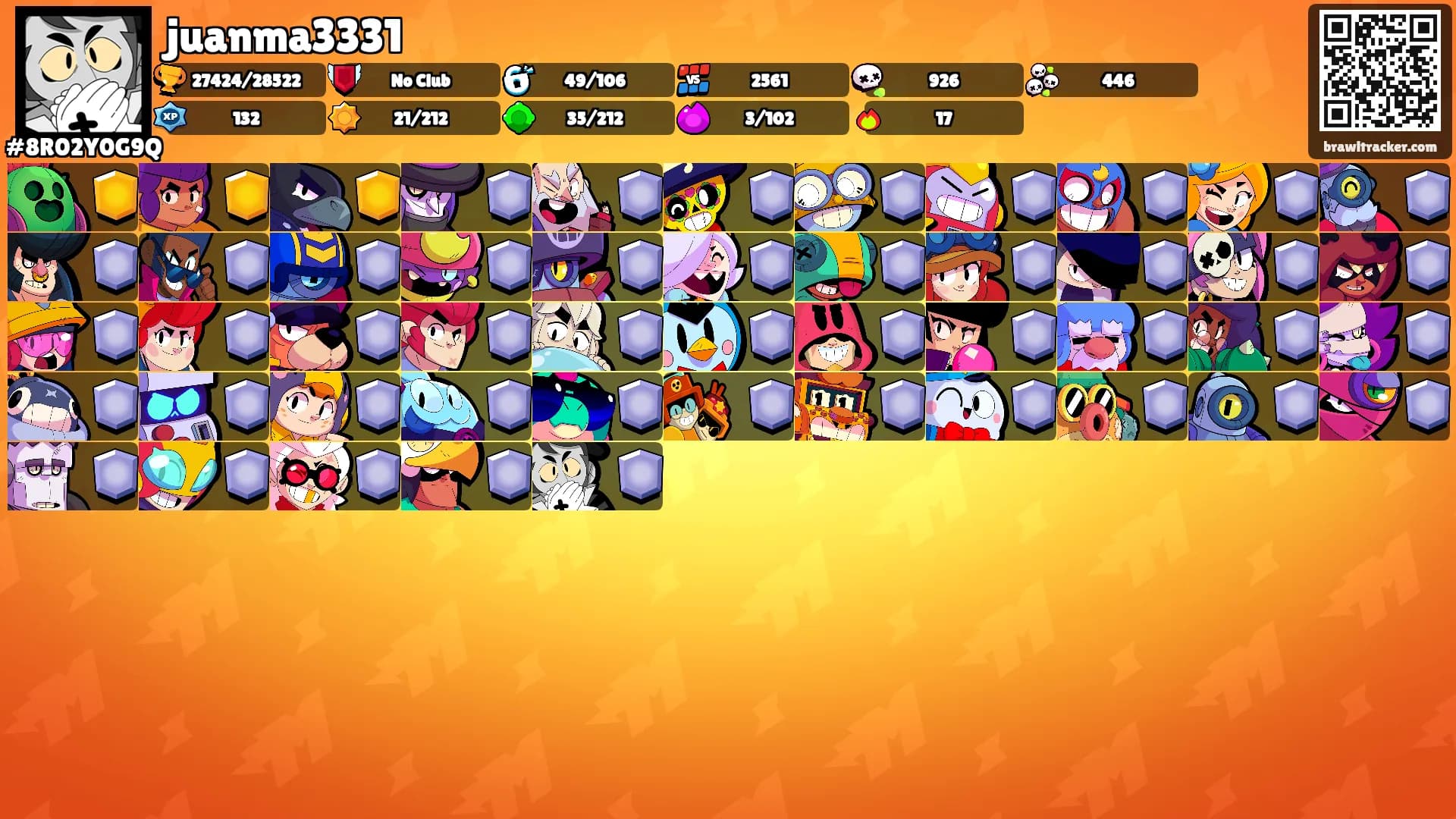 juanma3331's Ranks