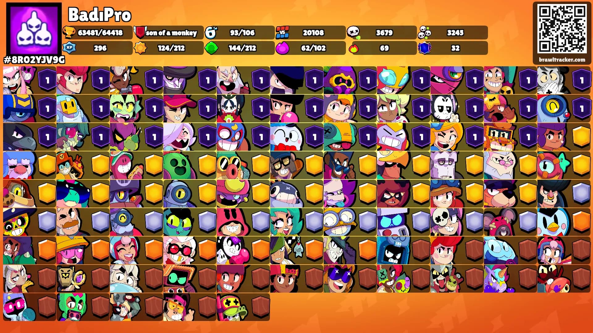 BadıPro's Ranks