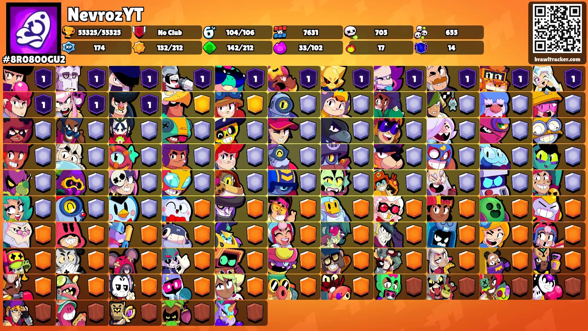 NevrozYT's Ranks