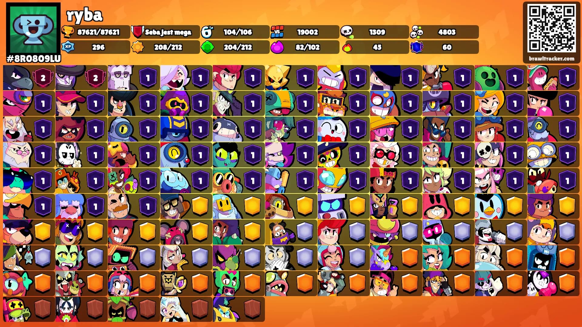 ryba's Ranks