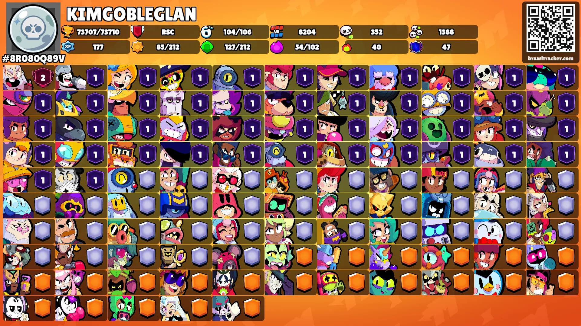 KIMGOBLEGLAN's Ranks