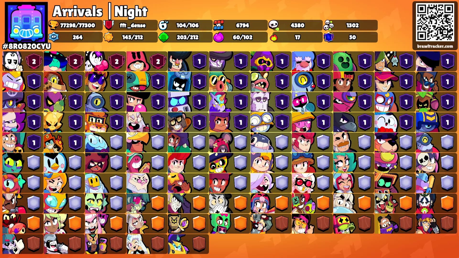 Arrivals |Night's Ranks