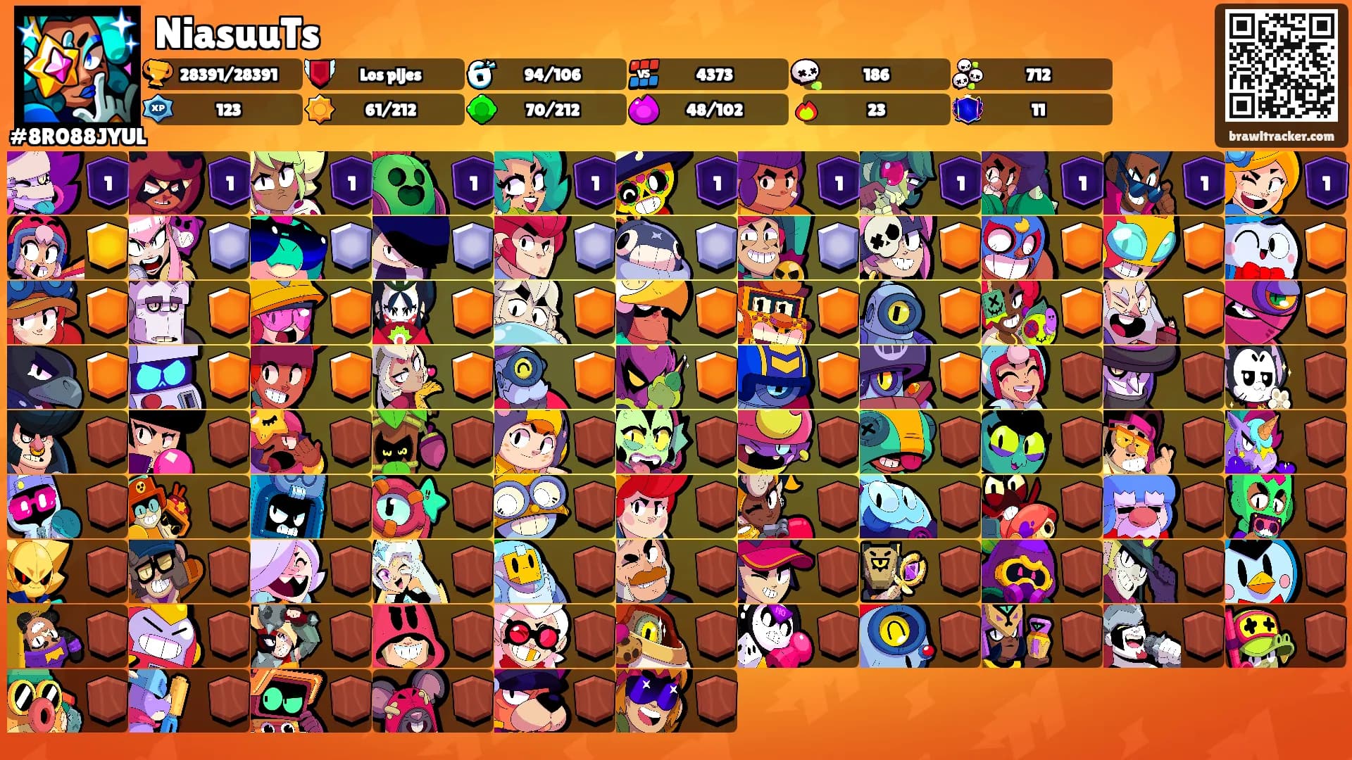 NiasuuTs's Ranks
