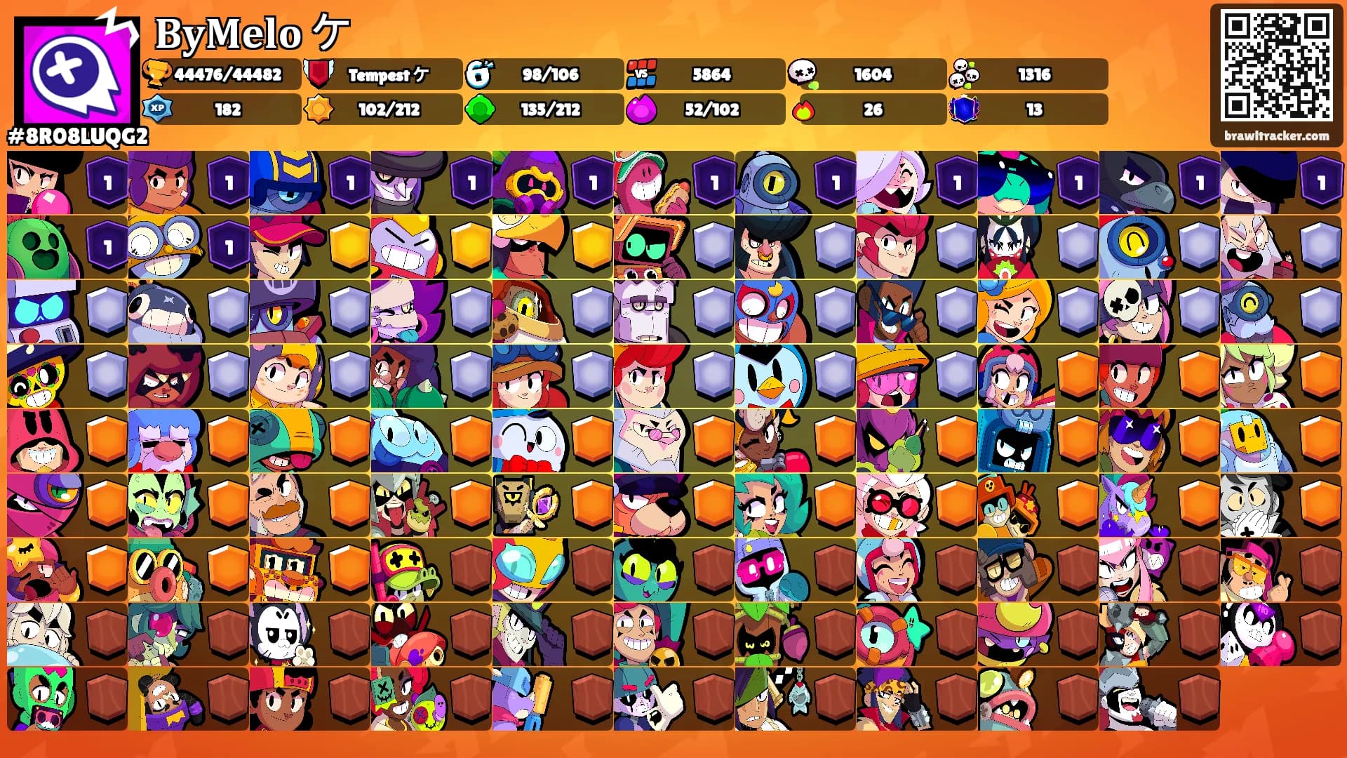 𝐁𝐲𝐌𝐞𝐥𝐨 ケ's Ranks