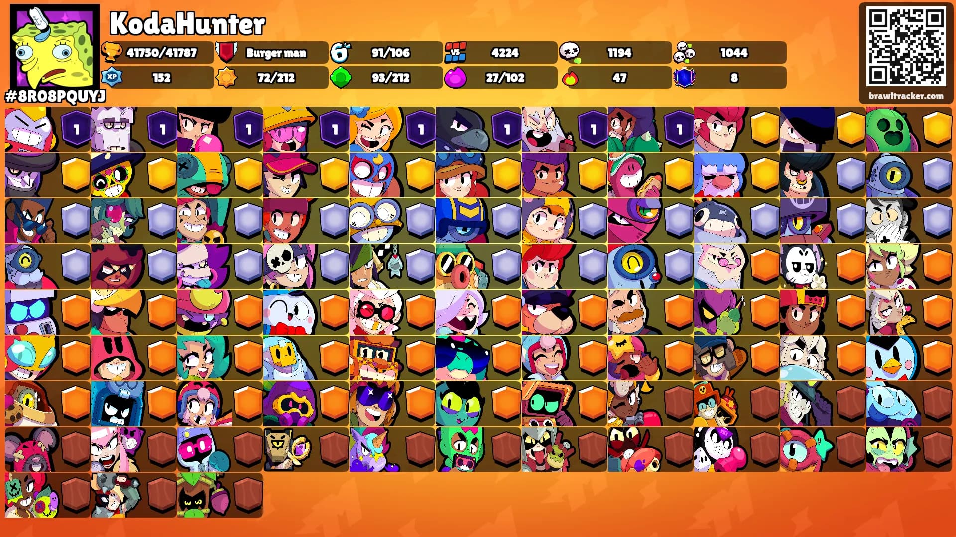 KodaHunter's Ranks