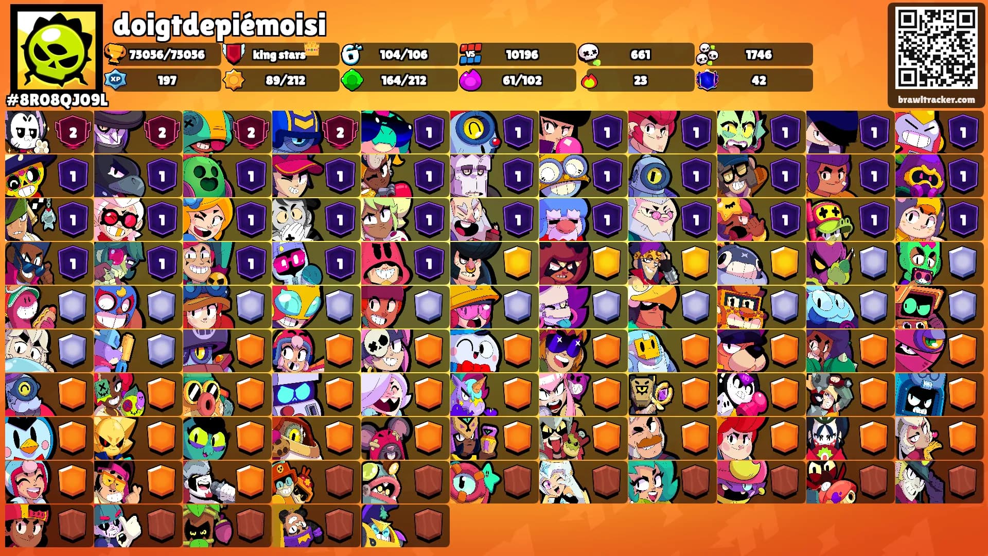 doigtdepiémoisi's Ranks