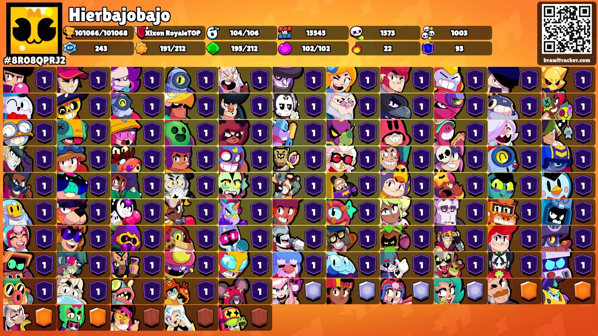 Hierbajobajo's Ranks