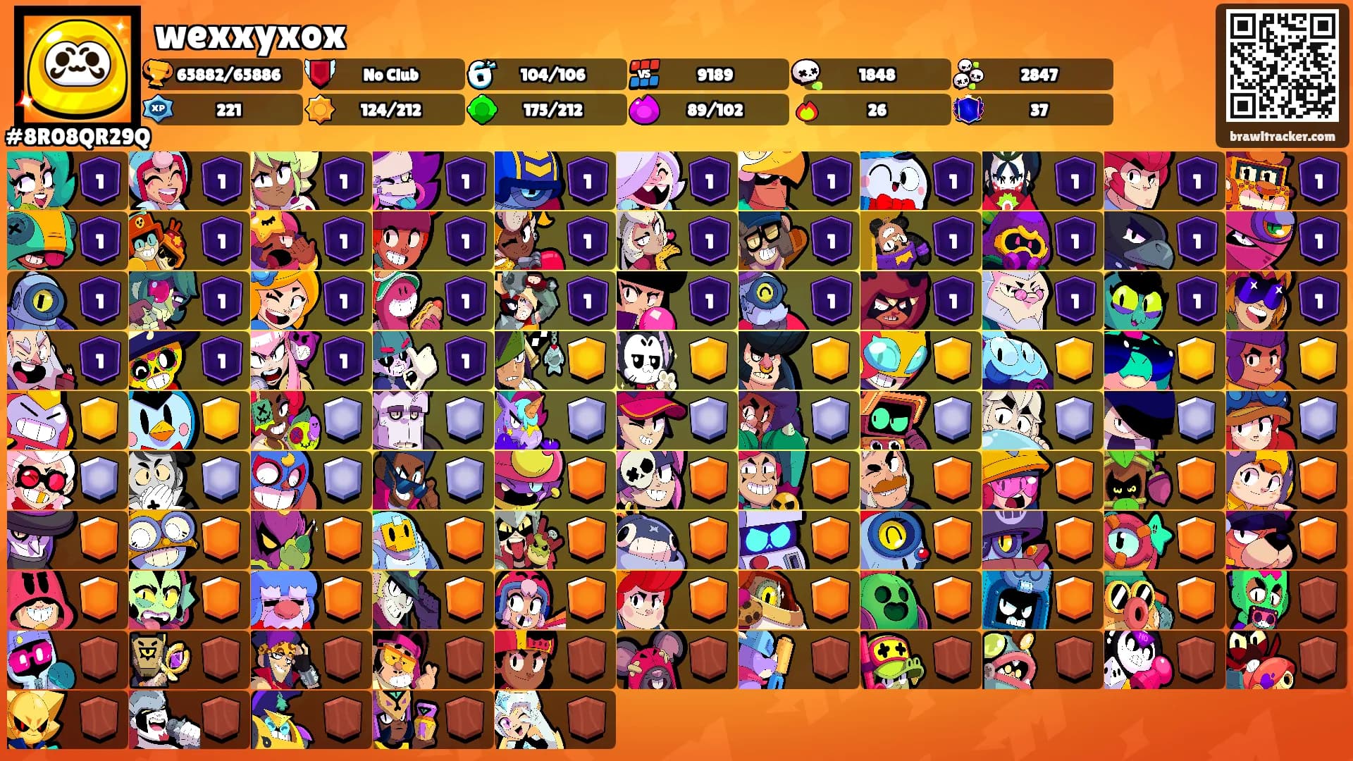 wexxyxox's Ranks