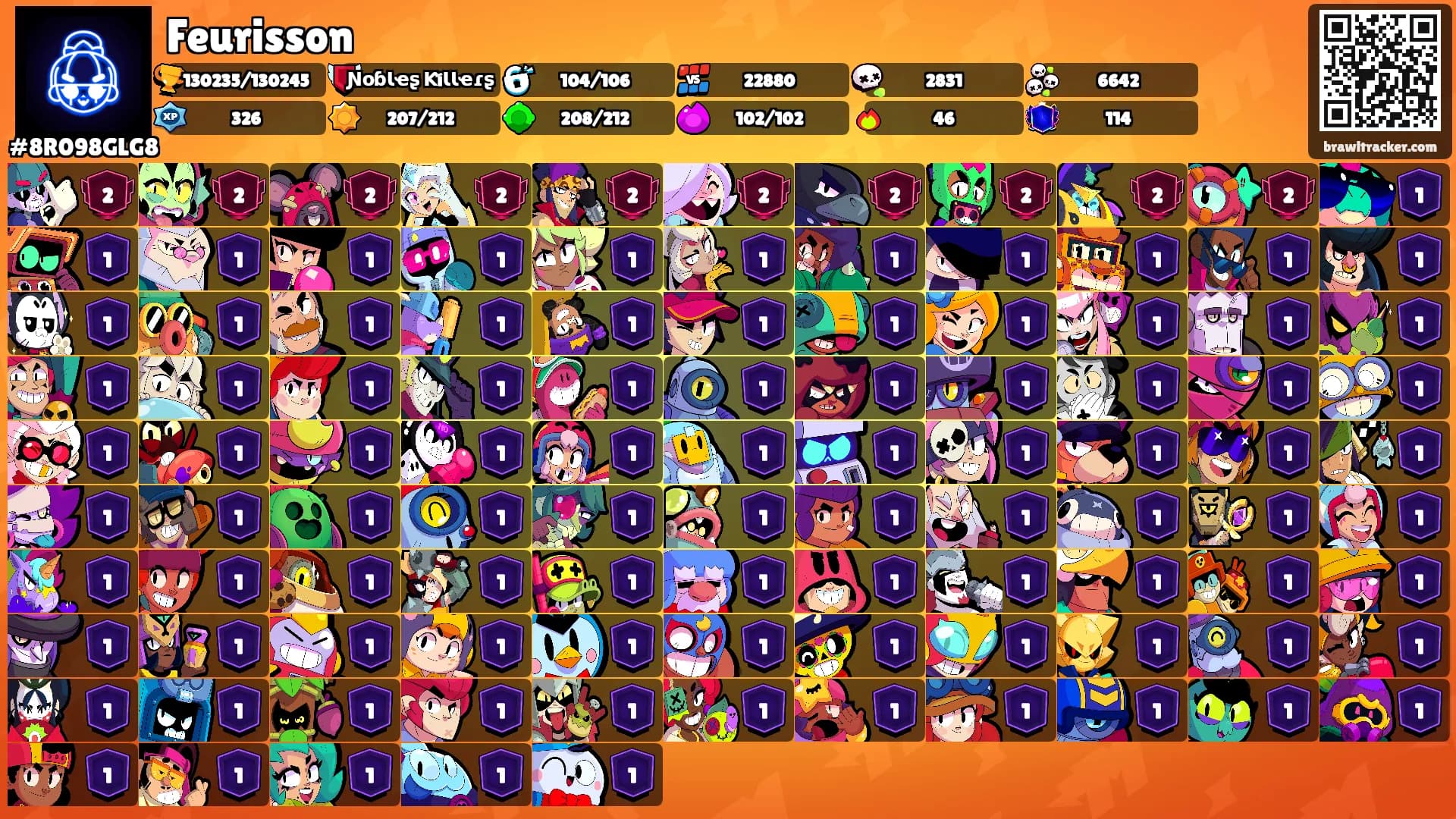 Feurisson's Ranks