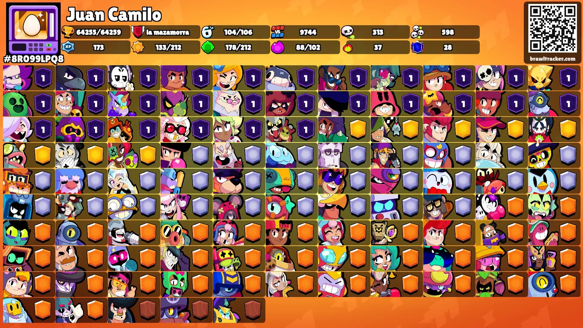 Juan Camilo's Ranks