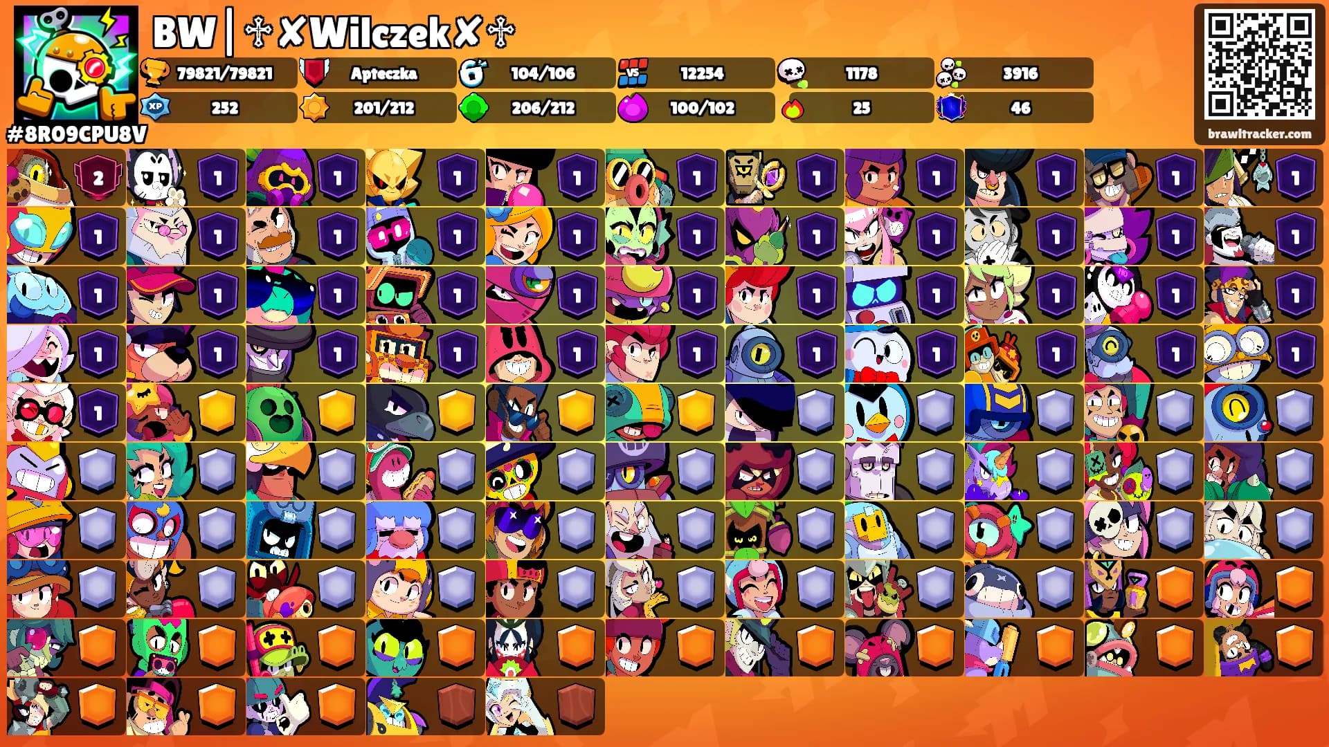 BW|♱✘Wilczek✘♱'s Ranks