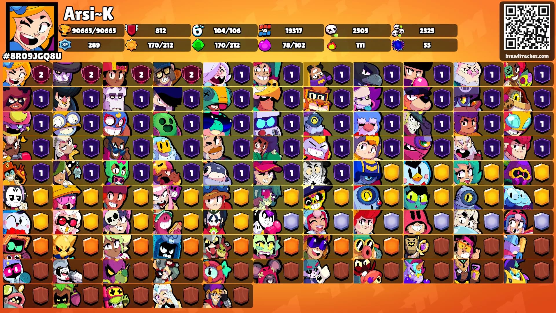 Arsi~K's Ranks