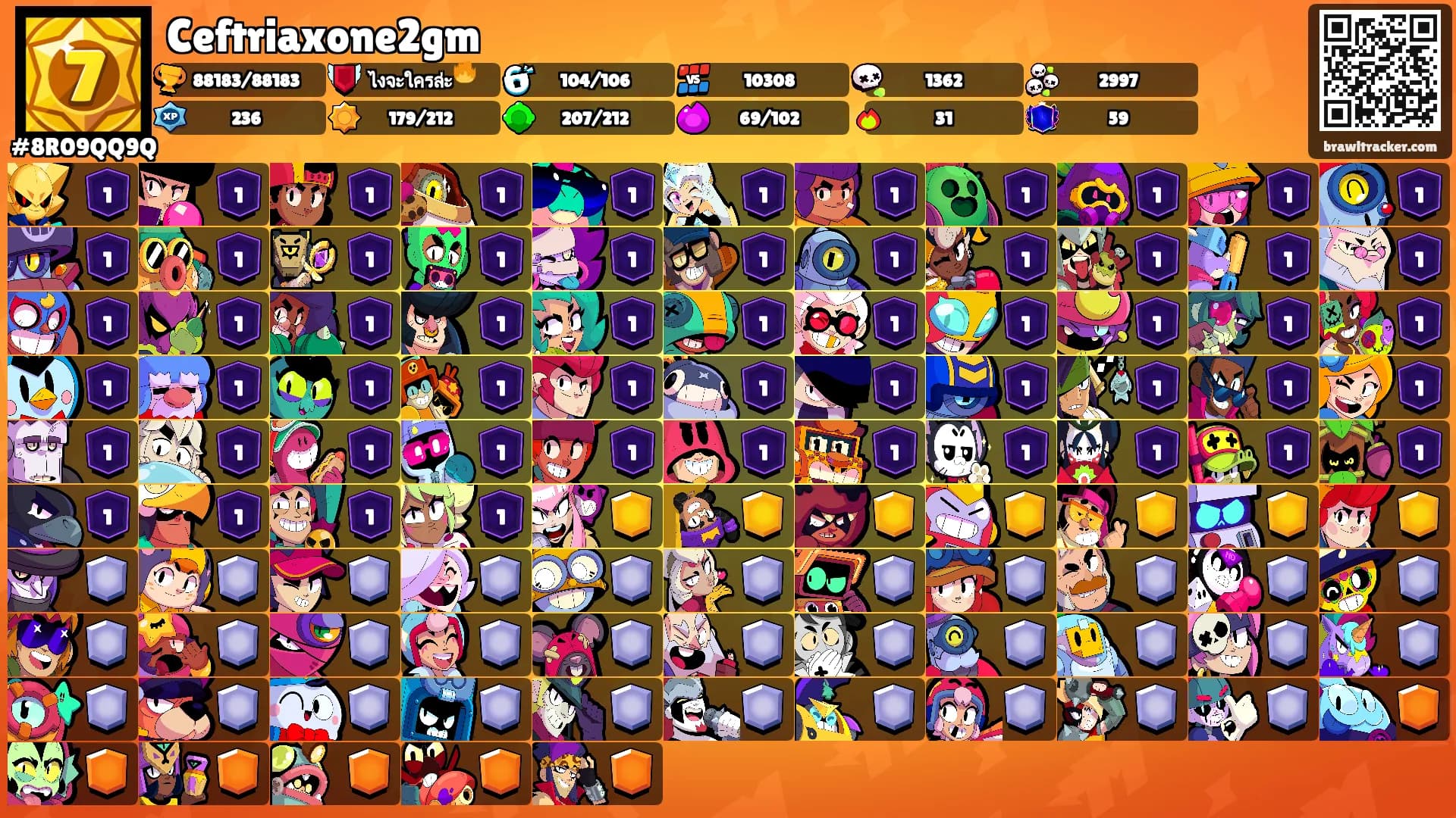 Ceftriaxone2gm's Ranks