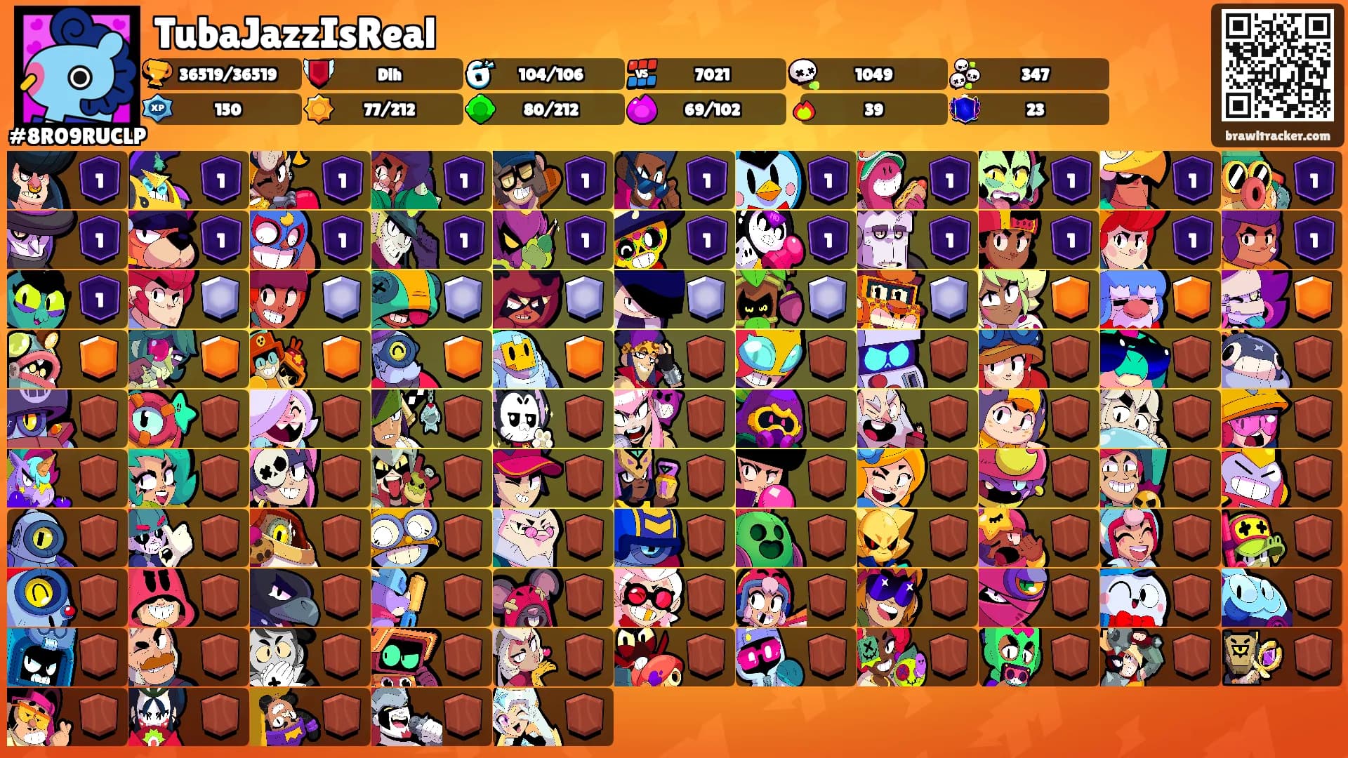 TubaJazzIsReal's Ranks