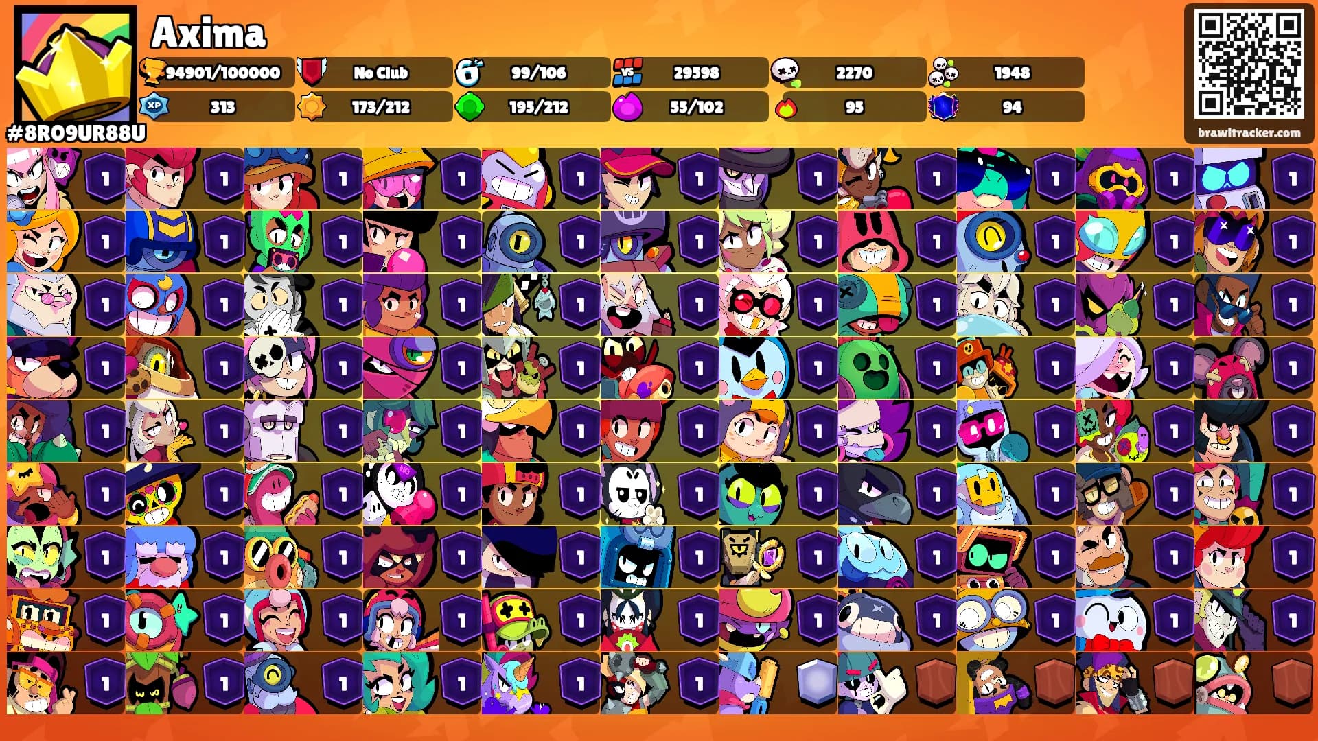 Axima's Ranks
