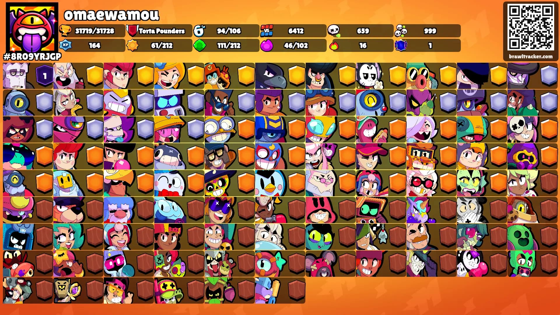 omaewamou's Ranks