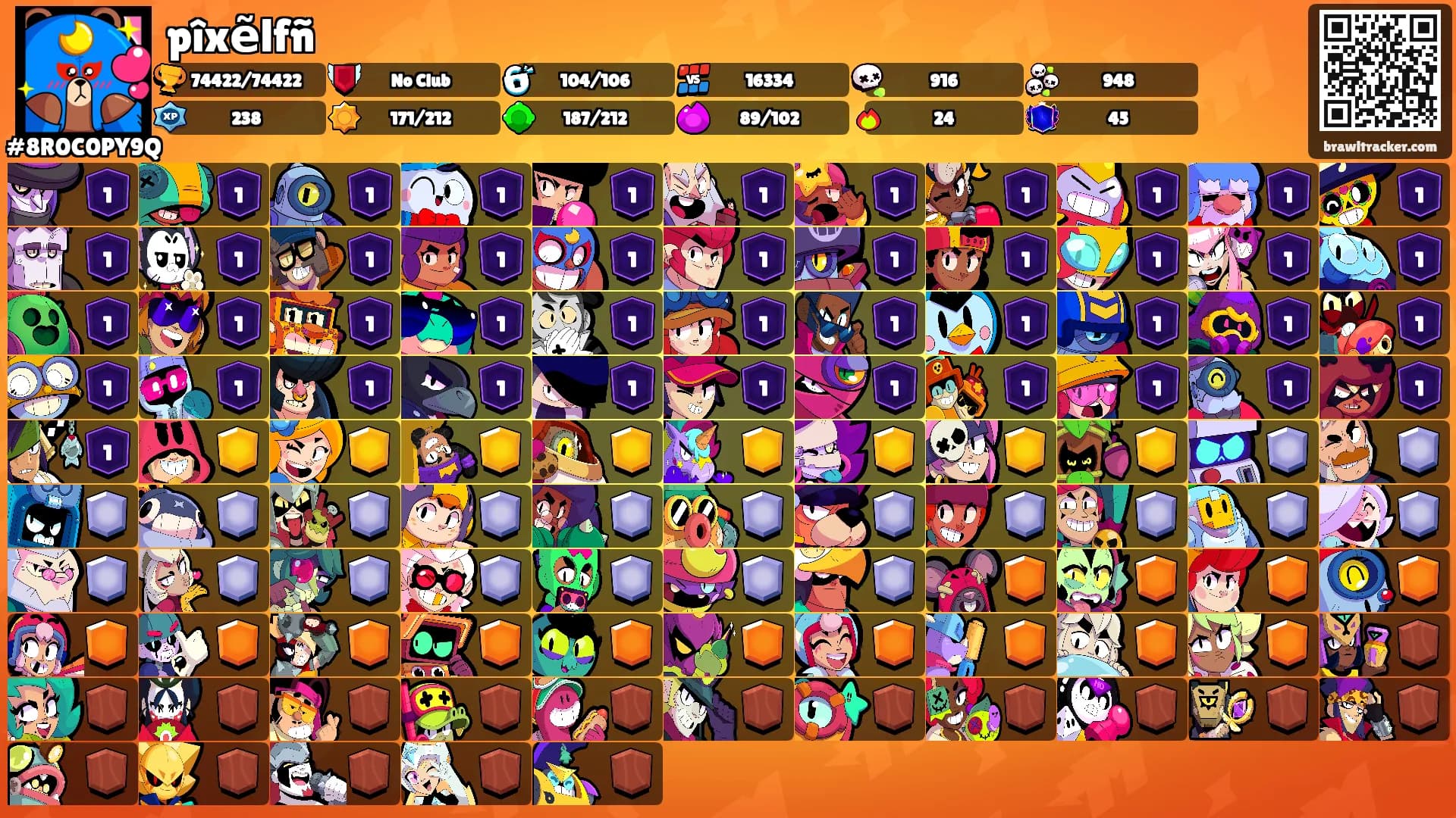 pîxẽlfñ's Ranks