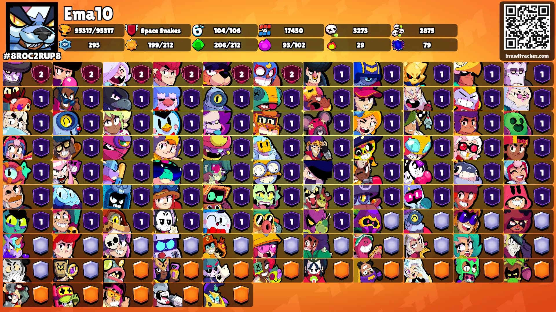 Ema10's Ranks