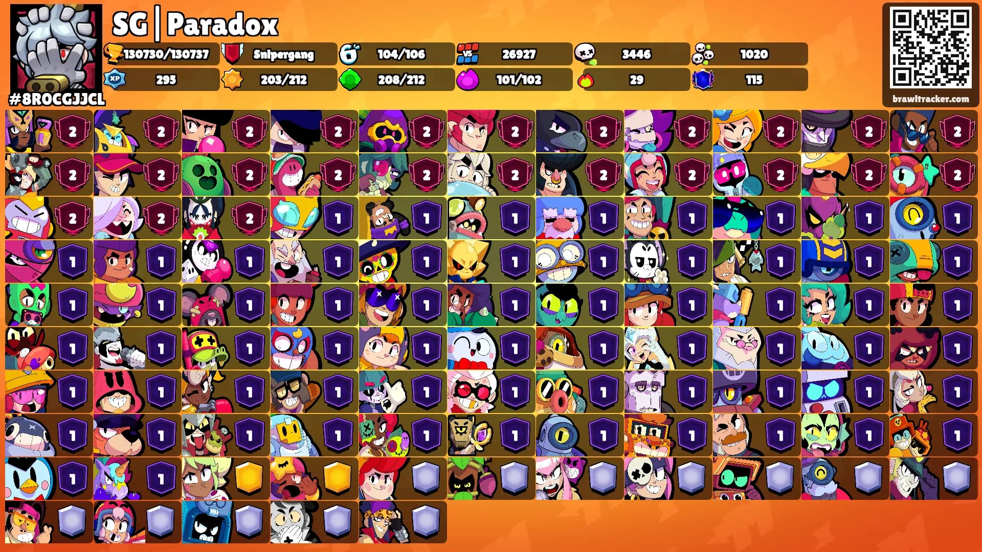 SG|Paradox's Ranks