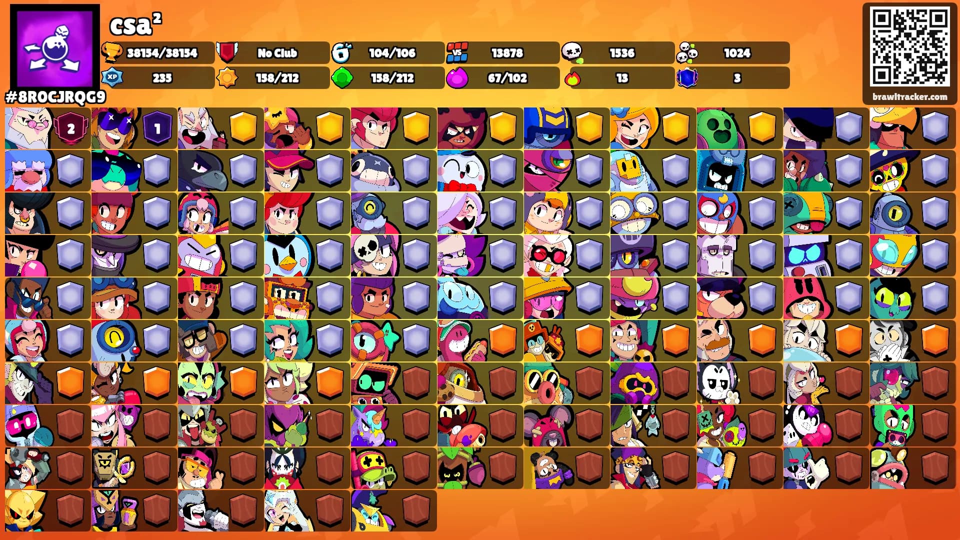 csa²'s Ranks