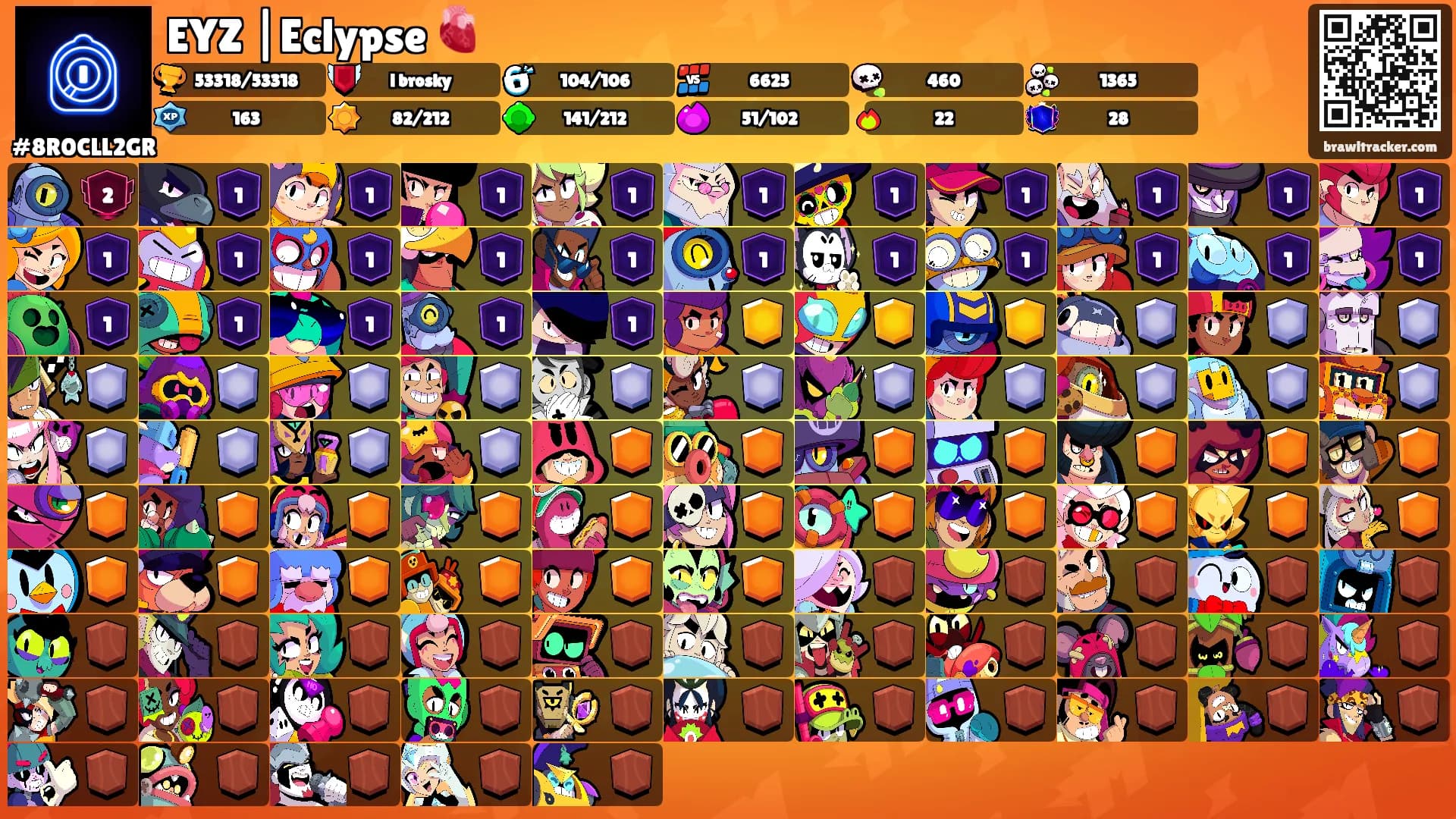 EYZ |Eclypse 🫀's Ranks