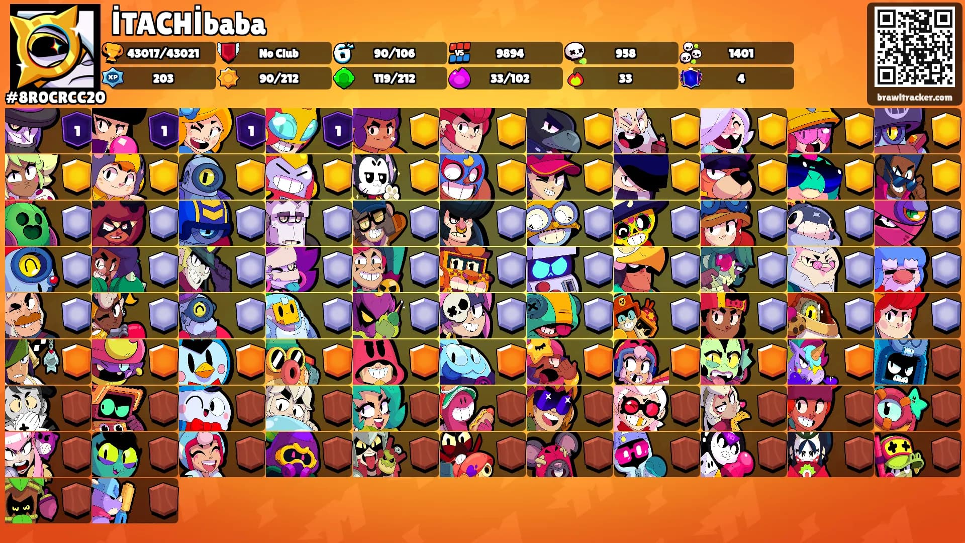 İTACHİbaba's Ranks