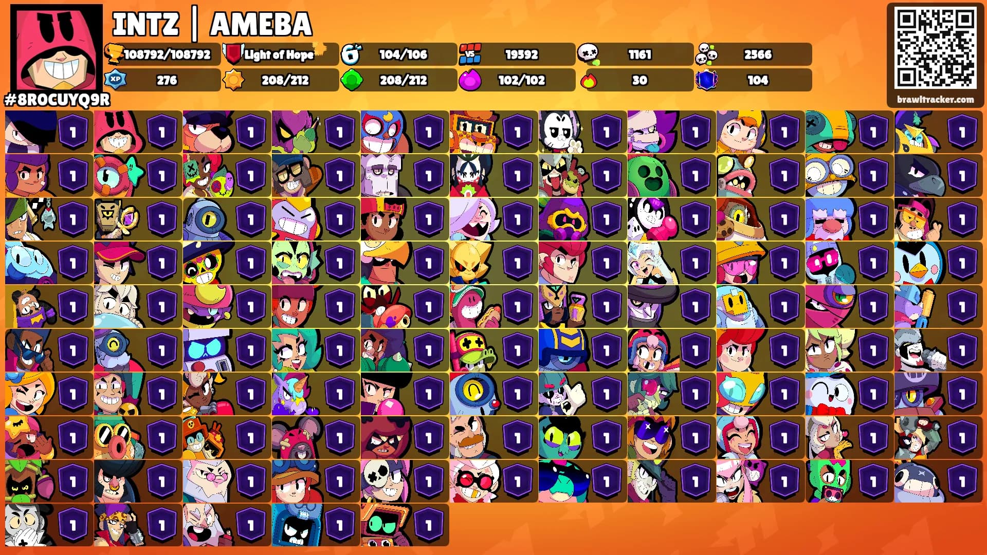INTZ | AMEBA's Ranks