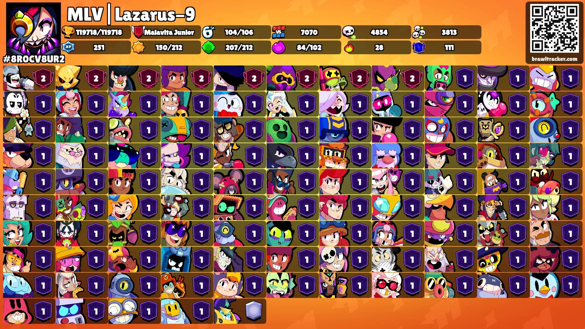 MLV|Lazarus-9's Ranks