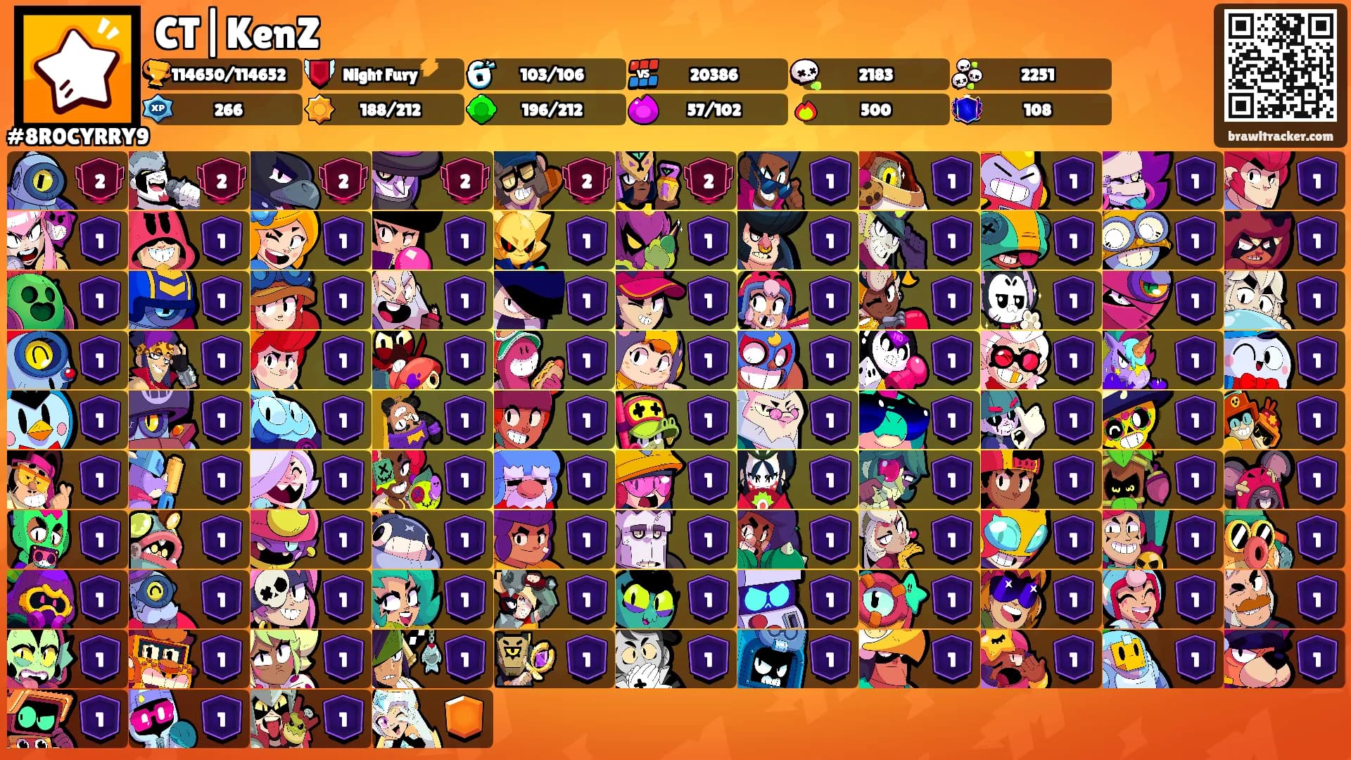 CT|KenZ's Ranks