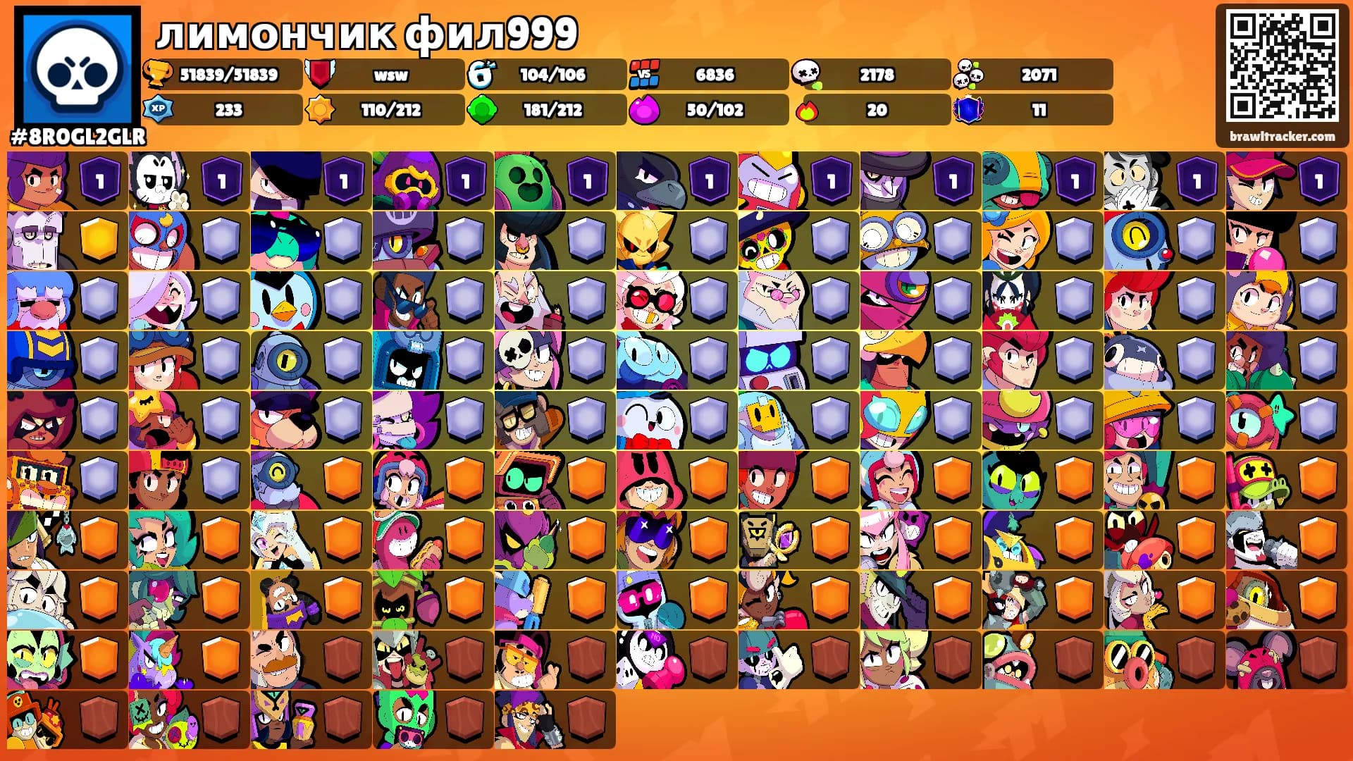 лимончик фил999's Ranks