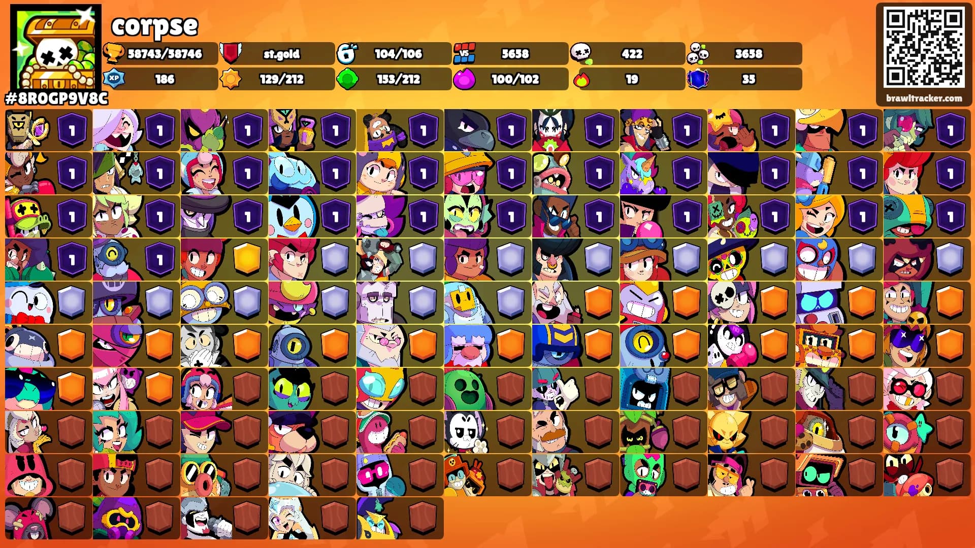 corpse's Ranks