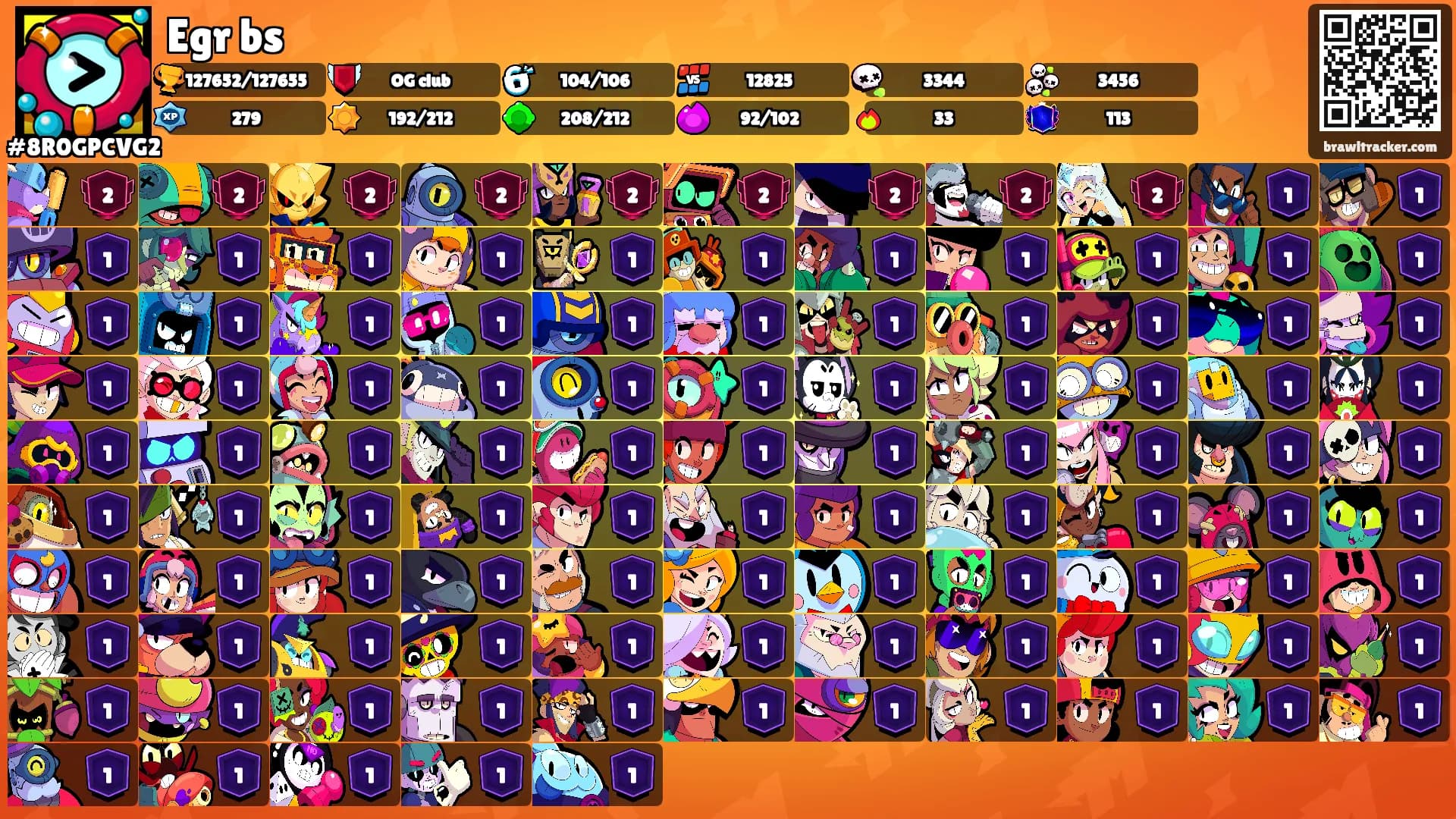 Egr bs's Ranks