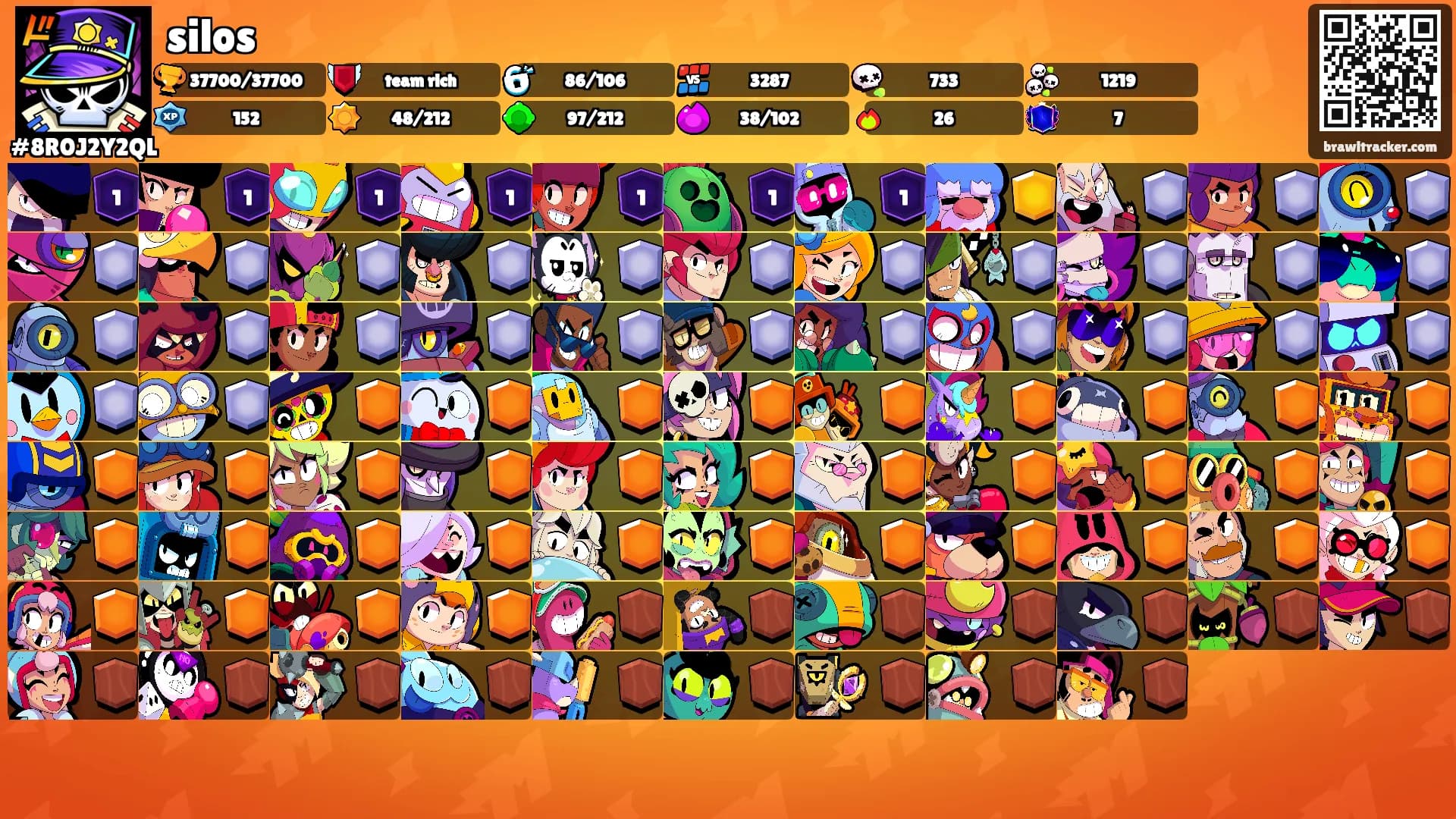 silos's Ranks