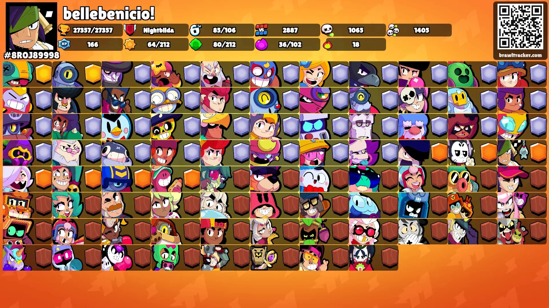 bellebenicio!'s Ranks